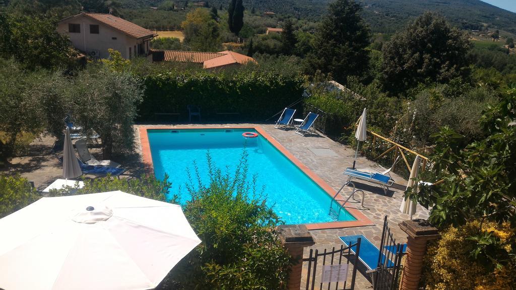 Borgo Montauto * San Gimignano